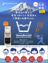 画像をギャラリービューアに読み込む, 天然水「富士の宝物」(11.5L×2箱)